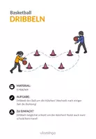 Vorschau - Stationenlernen - Basketball: 20 Stationskarten für den Sportunterricht - Seite 3