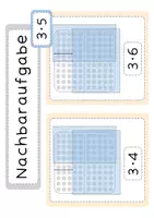 Vorschau - Stundenentwürfe - Fit für Klasse 3 (Wiederholung Klasse 2) Einmaleins und Division - Seite 2