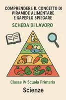 anteprima - Schede informative - Comprendere il concetto di piramide alimentare e saperlo spiegare sd - Pagina di copertina