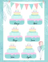 Vista previa - Para docentes: organización, planificación y formación - Plantilla Cumpleaños del alumnado - página 1