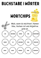 Vorschau - Mal- und Bastelvorlagen - Wortarten Chips Buchstabe I - DaZ/DaF, Deutsch (Nomen, Verben, Adjektive) - Seite 2