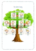 Vorschau - Merkblätter - The family - Stammbaum - Seite 3