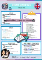 Vorschau - Präsentationen/Tafelbilder - GERUNDS AND INFINITIVES – Theory - Deckblatt
