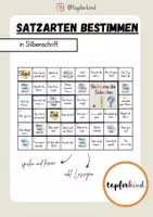 Vorschau - Spiele - Brettspiel zur Besimmung der Satzarten - Deckblatt