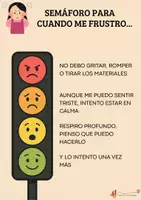 Vista previa - Refuerzo / NEE / Materiales de apoyo - Semáforo de la frustración - Portada