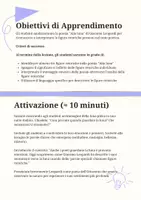 anteprima - Piani di lezione - Alla luna: Riconoscere e interpretare le figure retoriche presenti - PL - Pagina 1