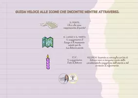 anteprima - Opere didattiche / Libri di testo - Bibliografia letture ponte - Pagina 1