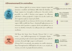 anteprima - Opere didattiche / Libri di testo - Bibliografia letture ponte - Pagina 3