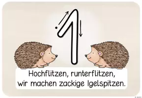 Vorschau - Poster - Merkplakate: Zahlen 0 bis 10 (mit Schreibrichtung & Merksprüchen) - Seite 2