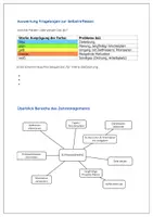 Vorschau - Unterrichtsreihen - Zeitmanagement Grundlagen & Methoden – umfassendes Arbeitsmaterial - Seite 3