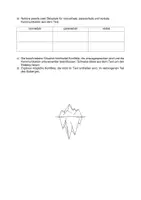 Vorschau - Arbeitsblätter - Kommunikation Arbeitsblätter - Seite 2