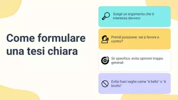 anteprima - Presentazioni / Lavagne - Formulare una tesi chiara e pertinenti argomenti di supporto - Pagina 3