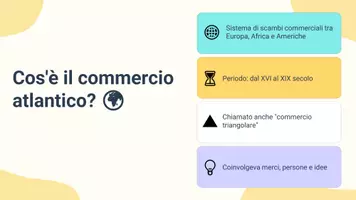 anteprima - Presentazioni / Lavagne - Il commercio atlantico e i suoi impatti - Presentazione - Pagina 3