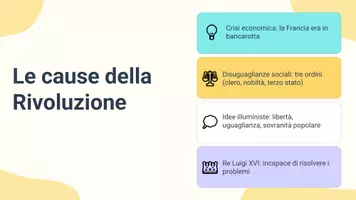 anteprima - Presentazioni / Lavagne - La Rivoluzione francese: Cause, conseguenze e tappe fondamentali - Presentazione - Pagina 3