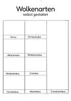 Vorschau - Arbeitsblätter - Wolkenarten - Wolken :Ergänzungsmaterial zum Buch "Almut vermisst die Sonne" - Seite 3