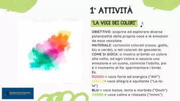 anteprima - Programmi scolastici / Materiali per docenti - SCREEN giochiamo con la musica - Pagina 3