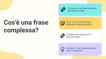 anteprima - Presentazioni / Lavagne - Individuare principali elementi di frase complessa - Pagina 3