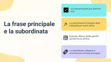 anteprima - Presentazioni / Lavagne - Analizzare uso dei segni di punteggiatura per separare le subordinate - Pagina 3