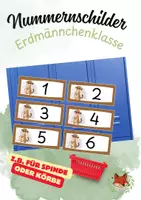 Vorschau - Bildkarten - Nummernschilder (Spindschilder, Ablageschilder) Erdmännchenklasse - Deckblatt