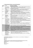 Vorschau - Stundenentwürfe - Unterrichtsentwurf Lesespur Klasse 3/4 - Seite 1