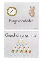 Vorschau - Stundenentwürfe - Gesunde Ernährung Gewürze Frühstück Unterrichtsreihe - Seite 2