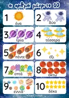 Προεπισκόπηση - Flashcards - Αφίσες διαστημικής αριθμητικής - Σελίδα 2