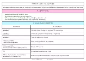 Vista previa - Unidades / Secuencias / Situaciones de Aprendizaje - Situación de aprendizaje - Influencers por un día - página 3