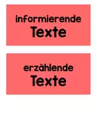 Vorschau - Poster - Freie Schreibzeit - Aushang Textsorte/ Schreibzauber - Seite 3
