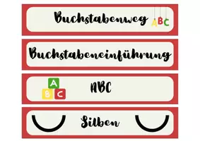 Vorschau - Anderer Materialtyp - Etiketten Maxibriefkarton Deutsch - Seite 3