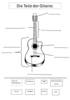 Vorschau - Stundenentwürfe - Teile der Gitarre- fertig geplante Unterrichtsstunde - Seite 1
