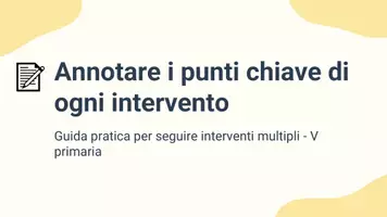 anteprima - Presentazioni / Lavagne - Annotare i punti chiave di ogni intervento - Pagina 1