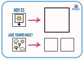 Vista previa - Refuerzo / NEE / Materiales de apoyo - Plantilla cuaderno anticipación visual - página 3