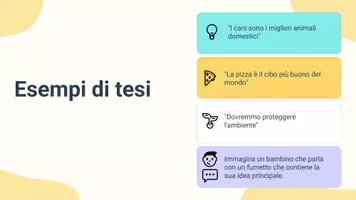 anteprima - Presentazioni / Lavagne - Distinguere tra tesi e argomentazioni a supporto - Pagina 3