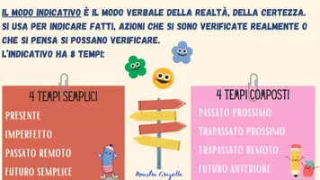anteprima - Esercizi - 1 - Pagina 2