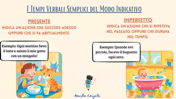 anteprima - Esercizi - 1 - Pagina 3