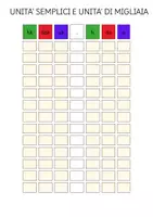 anteprima - Materiale di supporto/inclusione - PACCHETTO STRUMENTI COMPENSATIVI - Pagina 1