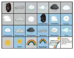 Vorschau - Arbeitsblätter - Wolkenarten - Wolken :Zusatzmaterial zum Buch "Almut vermisst die Sonne" - Seite 2