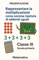 anteprima - Presentazioni / Lavagne - Rappresentare la moltiplicazione come somma ripetuta di addendi uguali - Pagina di copertina