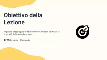 anteprima - Presentazioni / Lavagne - Raggruppare fattori in modi diversi per mostrare la proprietà associativa - Pagina 2