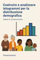 anteprima - Presentazioni / Lavagne - Costruire e analizzare istogrammi per la distribuzione demografica - Presentazione - Pagina di copertina