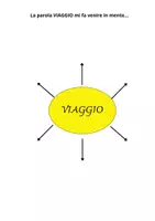 anteprima - Esercizi - Back to school in 5 con l'albo "Il buon viaggio" - Pagina 2