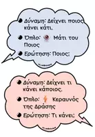Προεπισκόπηση - Αφίσες - ΥΠΟΚΕΙΜΕΝΟ ΡΗΜΑ ΑΝΤΙΚΕΙΜΕΝΟ ΚΑΤΗΓΟΡΟΥΜΕΝΟ - Σελίδα 1