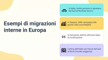 anteprima - Presentazioni / Lavagne - Migrazioni in Europa: Flussi e cause recenti - Presentazione - Pagina 3