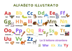 anteprima - Poster - Poster Alfabeto illustrato italiano (A2 orizzontale) - Pagina 1