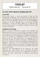 Vorschau - Präsentationen/Tafelbilder - Startklar? – Tafelmaterial zur Visualisierung B - Seite 2