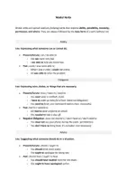 Vorschau - Arbeitsblätter - Modal Verbs Handout - Deckblatt