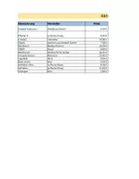 Vorschau - Stundenentwürfe - SVERWEIS Excel - Seite 3