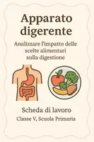 anteprima - Schede informative - Analizzare l’impatto delle scelte alimentari sulla digestione - SL - Pagina di copertina