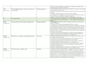 Vorschau - Lehrpläne/Lehrermaterial - Reihenplan für die Unterrichtseinheit "Media in the 21st century – does it connect or divide us?" - Seite 2
