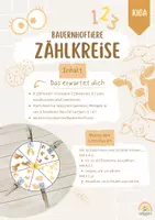 Vorschau - Spiele - Zählkreise Bauernhoftiere (ZR bis 6) - Deckblatt